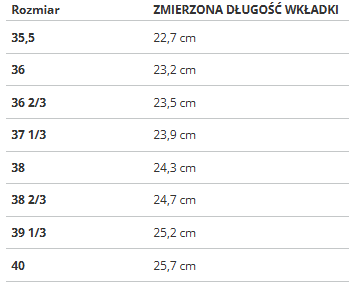 ADIDAS - BUTY DAMSKIE - STAN SMITH FX7521