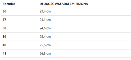 BUTY DAMSKIE Lee Cooper LCW-25-02-3298L