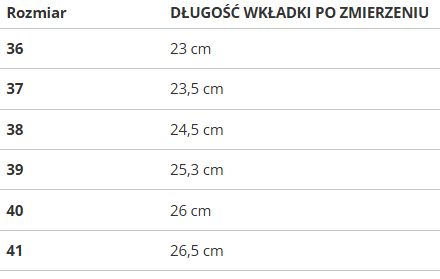 FILA - BUTY DAMSKIE - RAY TRACER TR2 WMN FFW0267.43227