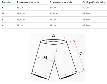 REEBOK - SZORTY MĘSKIE CL BV SHORT HY7109