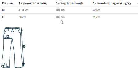 REEBOK - SPODNIE DRESOWE DAMSKIE CL WDE FT JOGGER HS0395