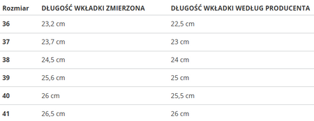 PUMA - BUTY DAMSKIE - PUMA PLATFORM MID OW 364588-01