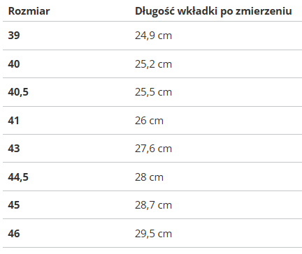 SAN MARCO - BUTY TREKKINGOWE MĘSKIE - VINTAGE STX SMT2010001-0143