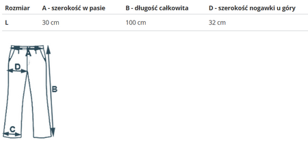 REEBOK - SPODNIE DRESOWE MĘSKIE - DREAMBLEND PANT H49867