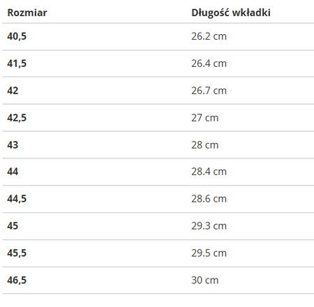 Buty męskie New Balance MS327CBW