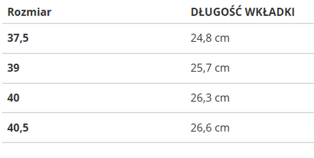 Buty damskie Reebok SMASH EDGE 100034032