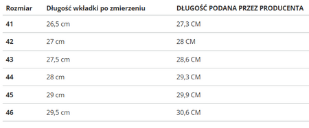 GRISPORT - SANDAŁY MĘSKIE - GR-25-34-9022M