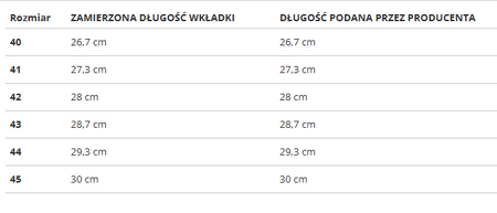 NAUTICA COMPETITION - BUTY MĘSKIE - LIONE SD NCM514Z32/02