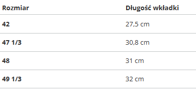 Buty Hoka M RINCON 3 WIDE 1121370-FAYW