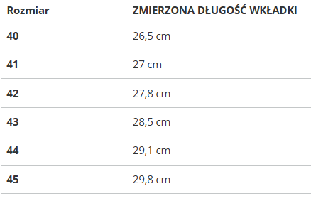 BUTY ZIMOWE U.S. POLO ASSN. - BORAL001 LTH-BOR002