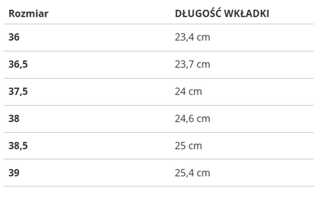 Buty Nike AIR MAX EXCEE GS FB3058-003