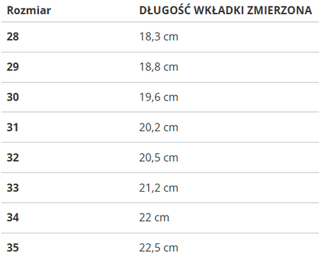 LEE COOPER - BUTY/ŚNIEGOWCE DZIECIĘCE - LCJ-25-10-3770K