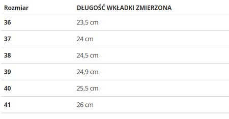 BUTY TRAMPKI DAMSKIE - LEE COOPER - LCW-25-02-3289LA