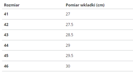 BUTY U.S. POLO ASSN. - SNIPER001-BLK-LGR03