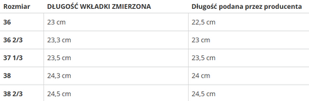 ADIDAS - BUTY DAMSKIE - SAMBA OG J JP5481