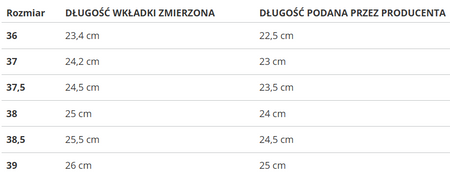 PUMA - BUTY HALOWE - VARION II II JR 107342-03