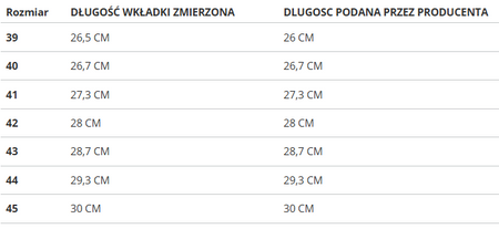 NAUTICA COMPETITION - BUTY MĘSKIE - AYDEN NCM515Z20/01
