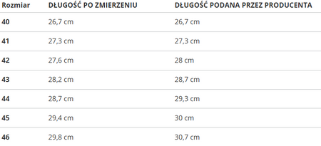 NAUTICA - BUTY MĘSKIE - RAINE NCM526Z20/04