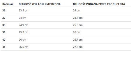 ETONIC - BUTY DAMSKIE - AUAZAR BICOLOR ETW215620/04 CUPCAKE-LOTUS