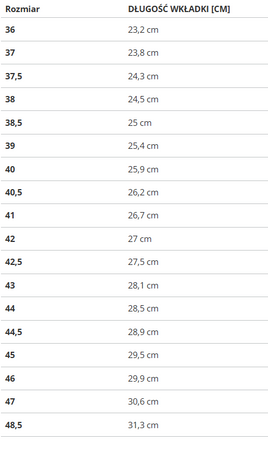 Buty męskie Puma R78 SL 374127-01
