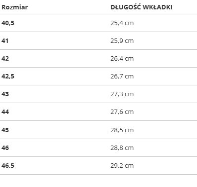 Buty męskie Saucony 3D GRID HURRICANE S70746-1