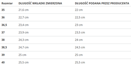 VANS - BUTY DAMSKIE - OLD SKOOL VN000D3HY281