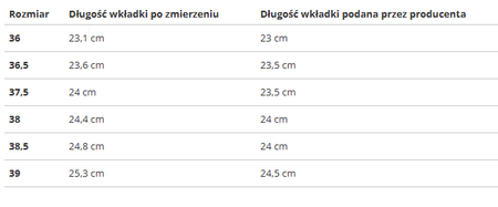 NIKE - BUTY DAMSKIE - AIR FORCE 1 GS DH2920-111