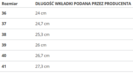 SKÓRZANE BOTKI DAMSKIE - SOLO SOPRANI COUTURE - SCW421P17/01 LUNAR BLACK