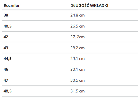 Buty męskie Puma Pacer Future 380367-01