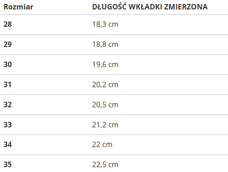 LEE COOPER - BUTY/ŚNIEGOWCE DZIECIĘCE - LCJ-25-10-3772K