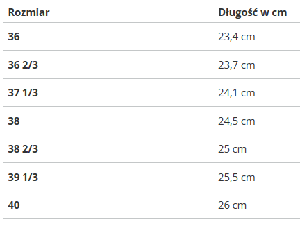 ADIDAS - BUTY DAMSKIE - CAMPUS 00s IF3967