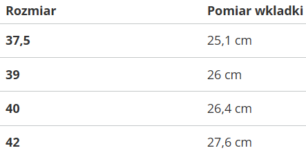 Buty damskie Reebok CLUB C FORM HI FZ6030