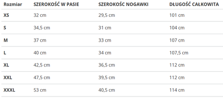 PUMA - SPODNIE MĘSKIE - LIGA SIDELINE WOVEN PANTS 655317-03