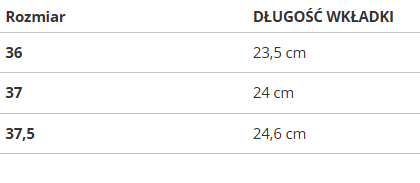 REEBOK - BUTY DAMSKIE - NANOFLEX TR 2.0 IE2113