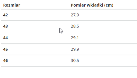 BUTY U.S. POLO ASSN. - BUZZY001A-GRY-DBL02