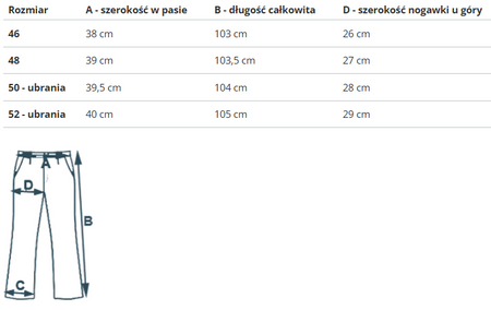 U.S. GRAND POLO EQUIPMENT & APPAREL - SPODNIE MĘSKIE - US51104M/4031