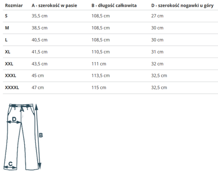U.S. POLO ASSN. - MĘSKIE SPODNIE DRESOWE NROB 115 63634 52088 188