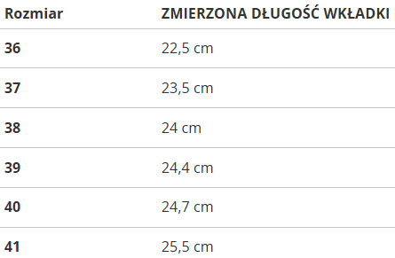 BUTY CAVALLI CLASS SPORT- S23-S00CW8633 310