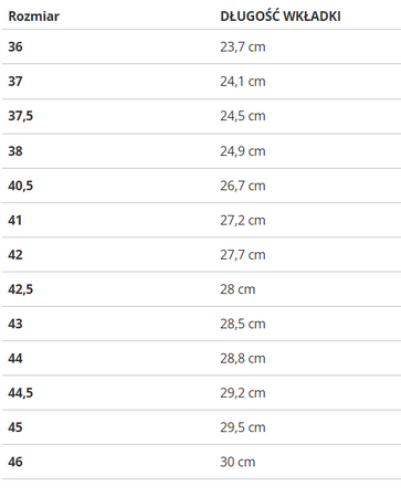 BUTY UNISEX PUMA ST Runner v3 L 384855-10