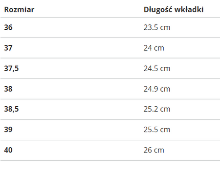 Buty damskie New Balance GS327FM
