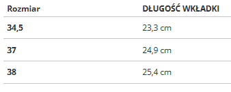 Buty damskie Reebok CLUB C ID1957