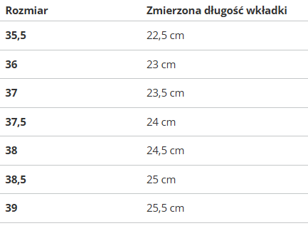Buty damskie Puma Basket Platform Iridescent JR 370828-01