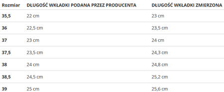 PUMA - BUTY DAMSKIE - PALERMO OFFSIDE JR 397914-01