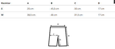 REEBOK - SZORTY SPORTOWE MĘSKIE - BB IVERSON BBALL SHORT HG4339
