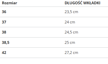 Buty damskie Reebok CLUB C DOUBLE REVENGE H04190