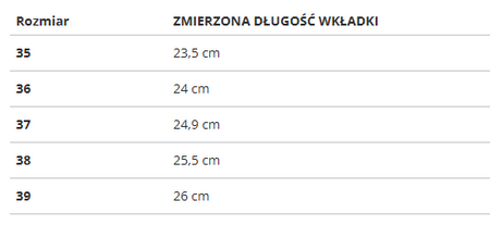 Buty damskie Reebok ROAD SUPREME 2.0 G57453