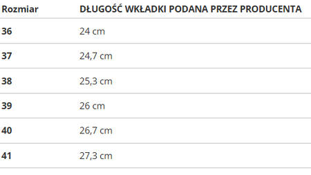 SKÓRZANE BOTKI DAMSKIE -SOLO SOPRANI COUTURE - SCW421P05/05 HUGH PLATFORM SHARK