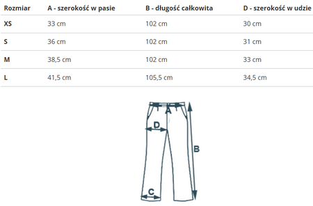 ADIDAS ORIGINALS - SPODNIE DRESOWE MĘSKIE - WONOXI OXYMER HK0105