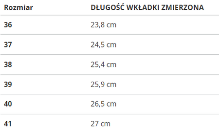 LEE COOPER - BUTY DAMSKIE - LCJ-25-01-3742L