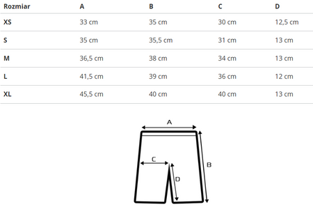 PUMA - SZORTY SPORTOWE DAMSKIE - RUN FAV EVELOCITY 5" SHORT 524979-01